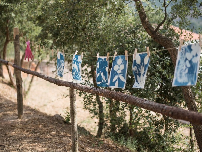 Blueprint stories for desirable&nbsp;futures