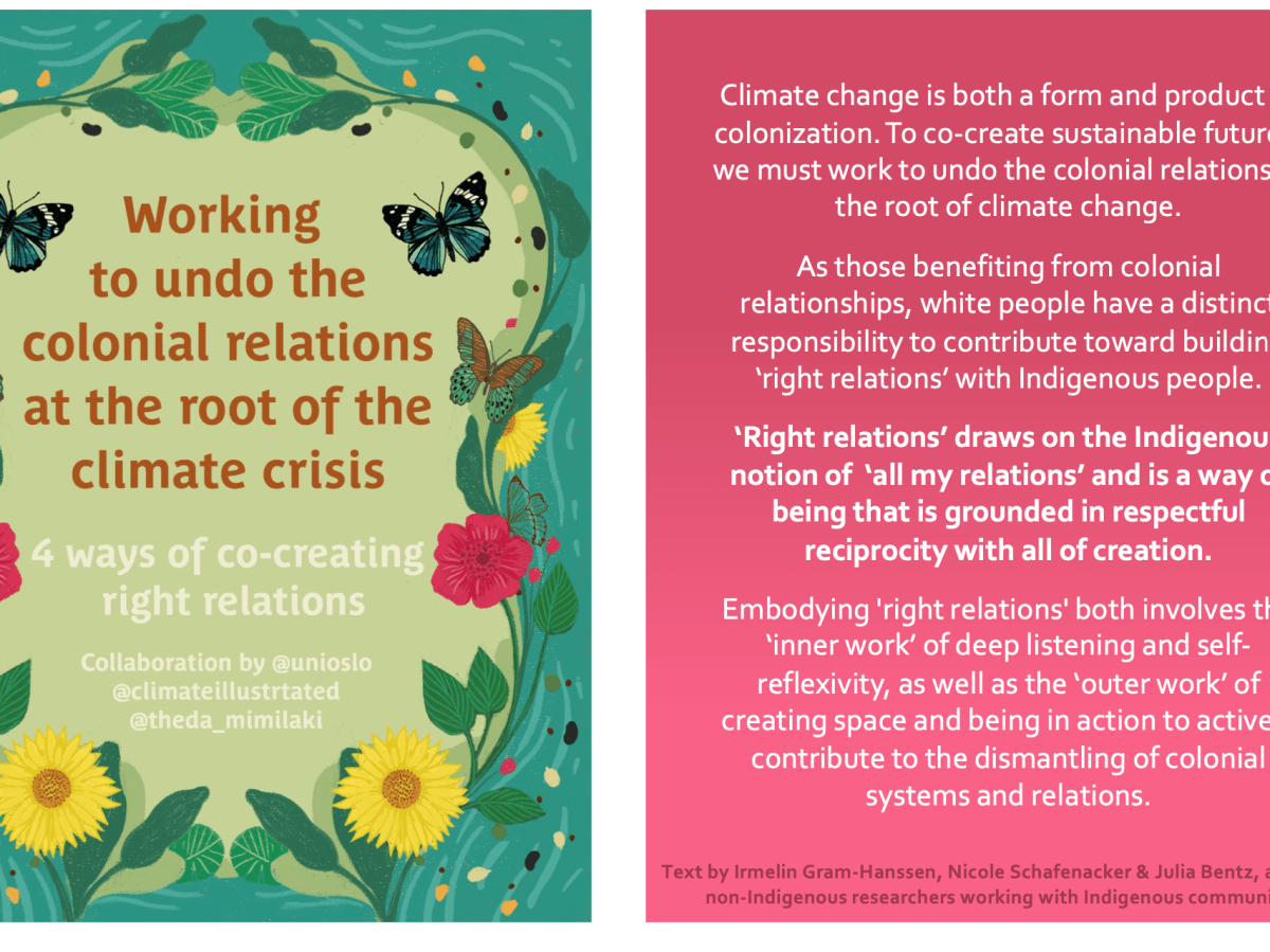 4 ways of co-creating right&nbsp;relations